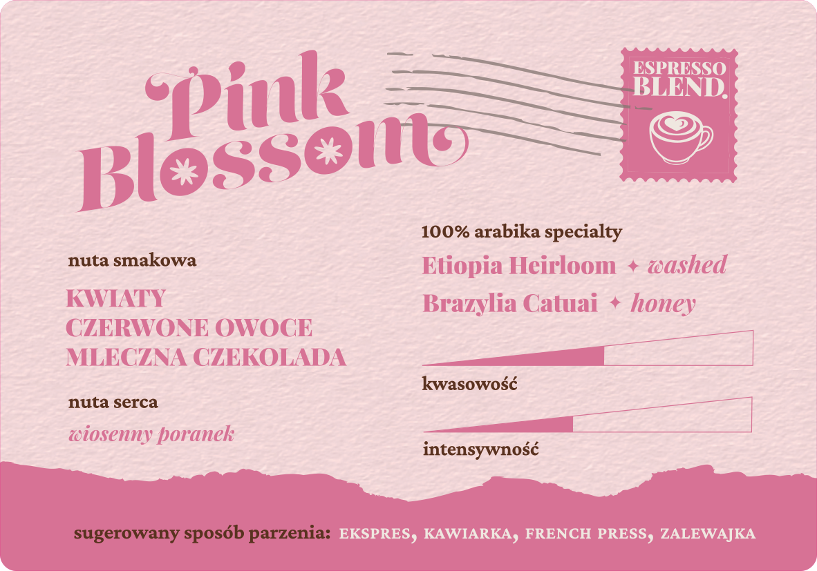 PINK BLOSSOM ✦ wiosenne espresso 250/1000 g