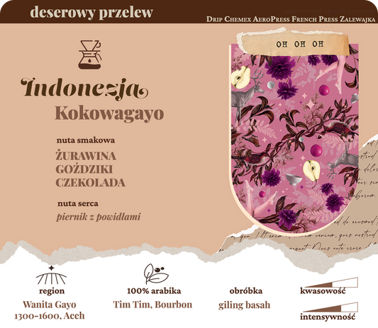 INDONEZJA Kokowagayo ✦ deserowy przelew