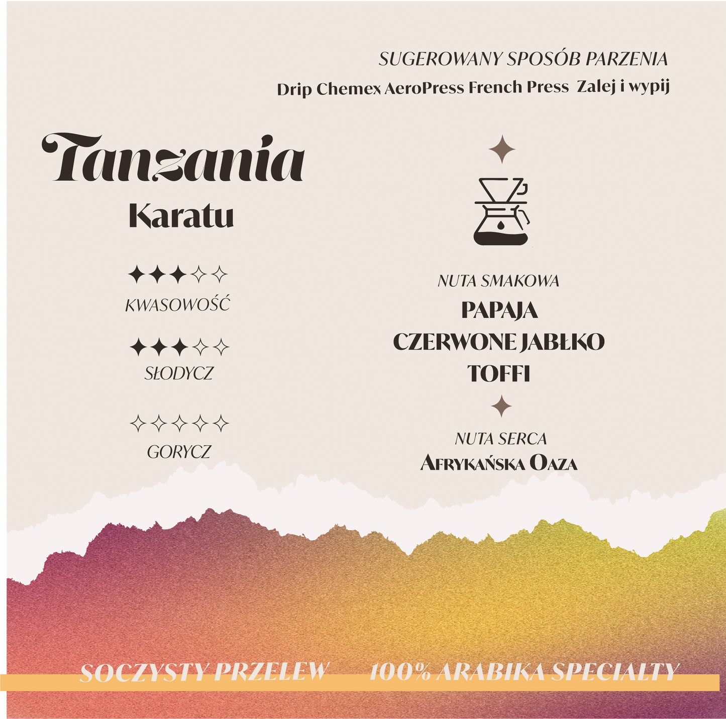 TANZANIA KONESSO RED HONEY KARATU Palarnia kawy Focusy kawa specialty Warszawa Wilanów Sylwia Rachfalska arabika robusta ziarno kawy ekspres cappuccino alternatywy drip chemex OPIS