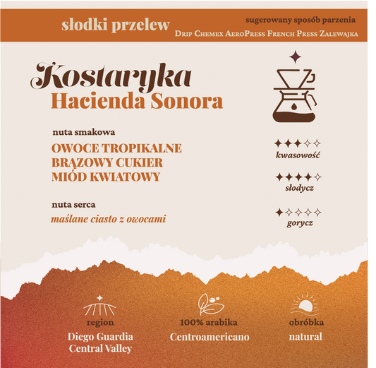 KOSTARYKA Hacienda Sonora ✦ słodki przelew
