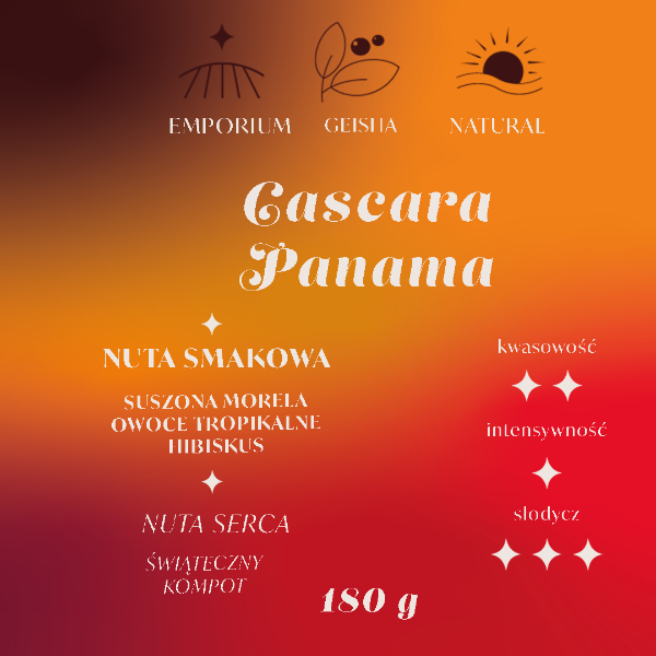 Panama cascara owoc kawy przelew Palarnia kawy Focusy kawa specialty Warszawa Wilanów Sylwia Rachfalska arabika robusta ziarno kawy ekspres cappuccino alternatywy drip chemex