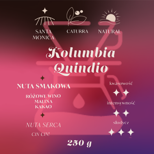 Kolumbia winny przelew Palarnia kawy Focusy kawa specialty Warszawa Wilanów Sylwia Rachfalska arabika robusta ziarno kawy ekspres cappuccino alternatywy drip chemex