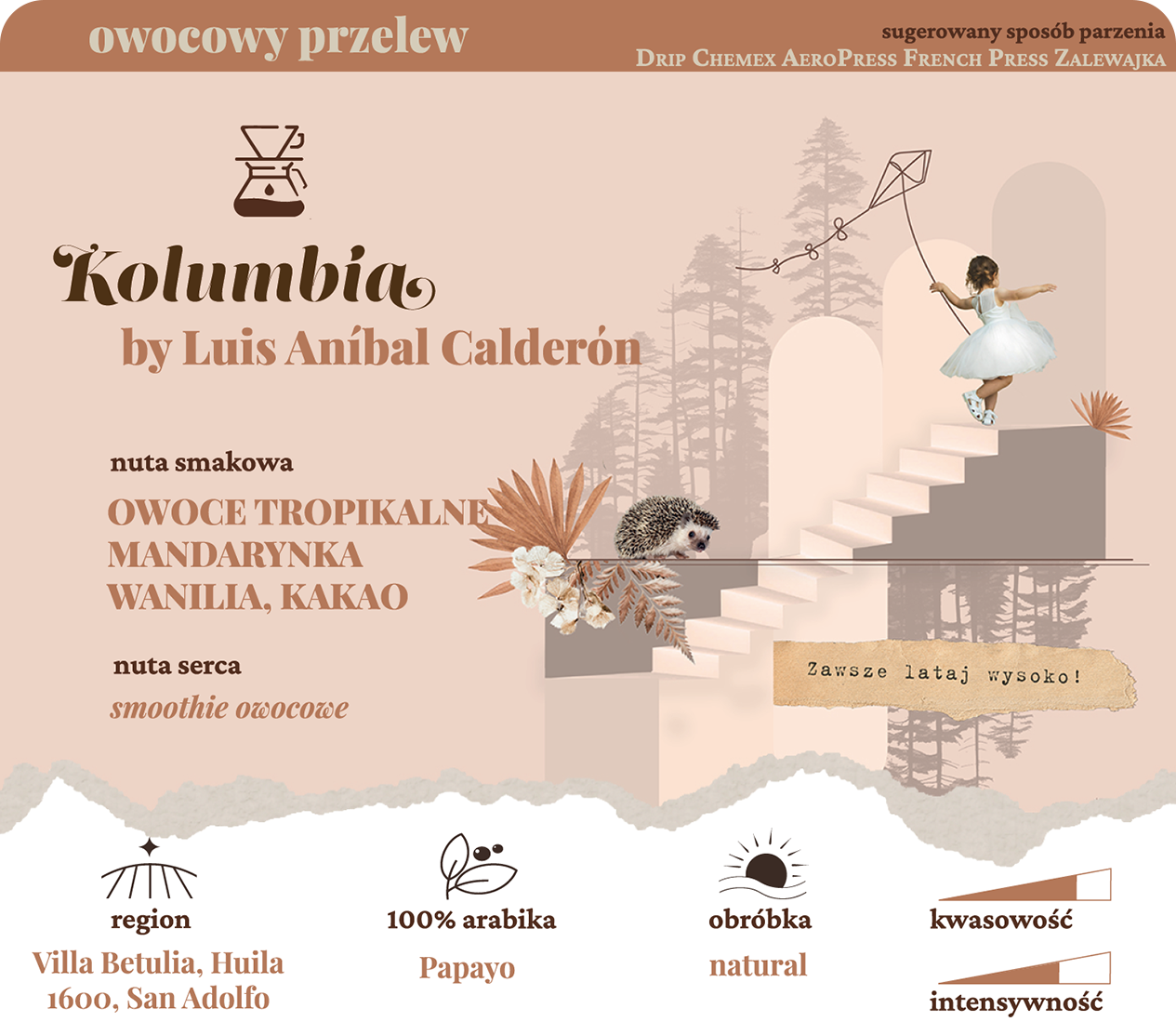 KOLUMBIA by Luis Anibal Calderón ✦ owocowy przelew