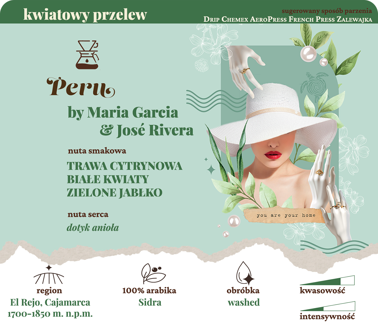 PERU by Maria Garcia & Jose Rivera ✦ kwiatowy przelew