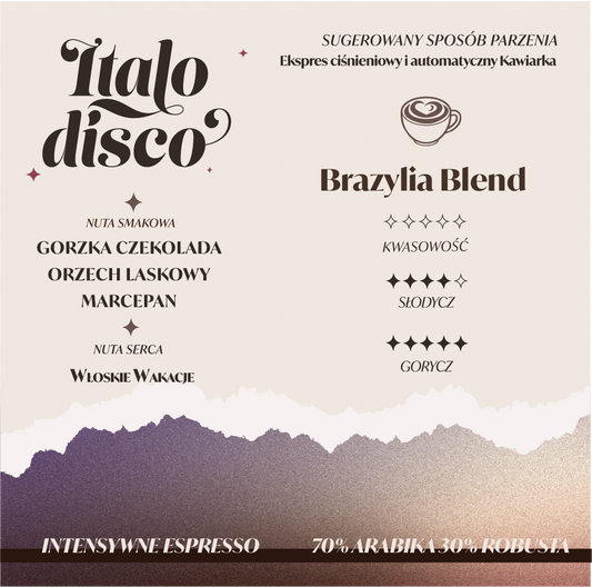 Palarnia kawy Focusy kawa specialty Warszawa Wilanów Sylwia Rachfalska arabika robusta ziarno kawy ekspres cappuccino alternatywy drip chemex