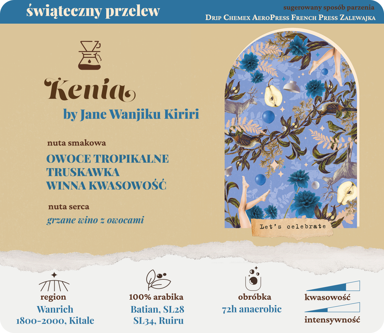 KENIA by Jane Wanjiku Kiriri ✦ świąteczny przelew