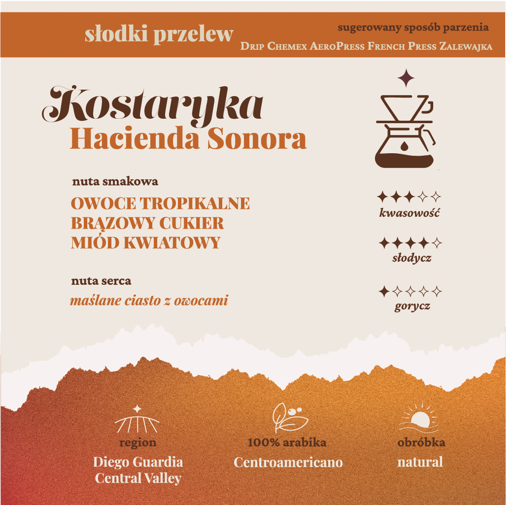 KOSTARYKA Hacienda Sonora ✦ słodki przelew