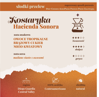 KOSTARYKA Hacienda Sonora ✦ słodki przelew