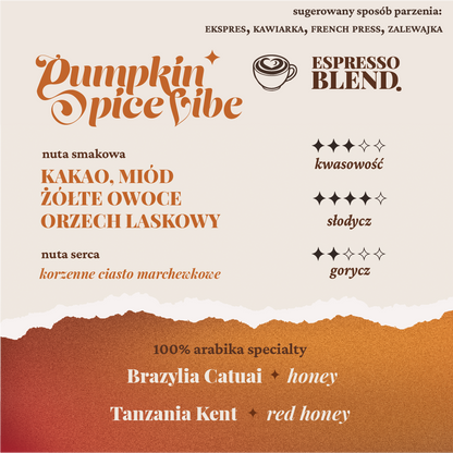 PUMPKIN SPICE VIBE ✦ jesienne espresso