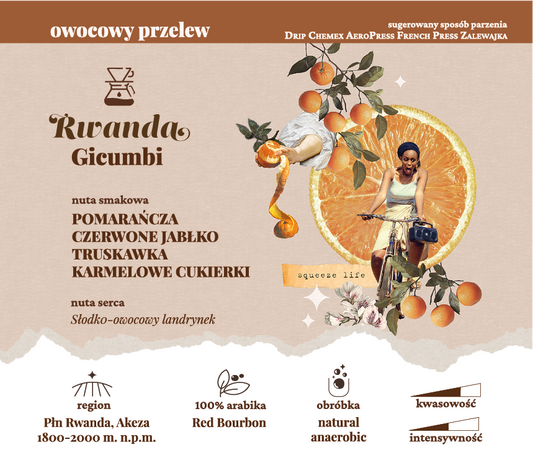 RWANDA Gicumbi ✦ owocowy przelew 250 g